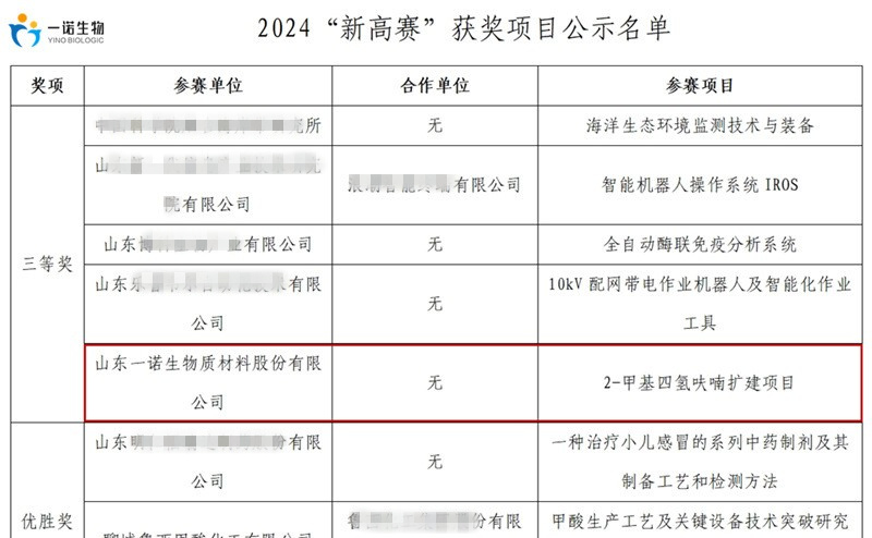 生物基化學品生產(chǎn),生物質材料廠家,山東一諾